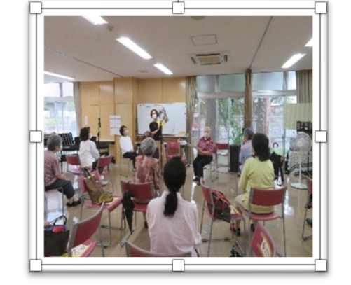 回想法、コグニサイズの図